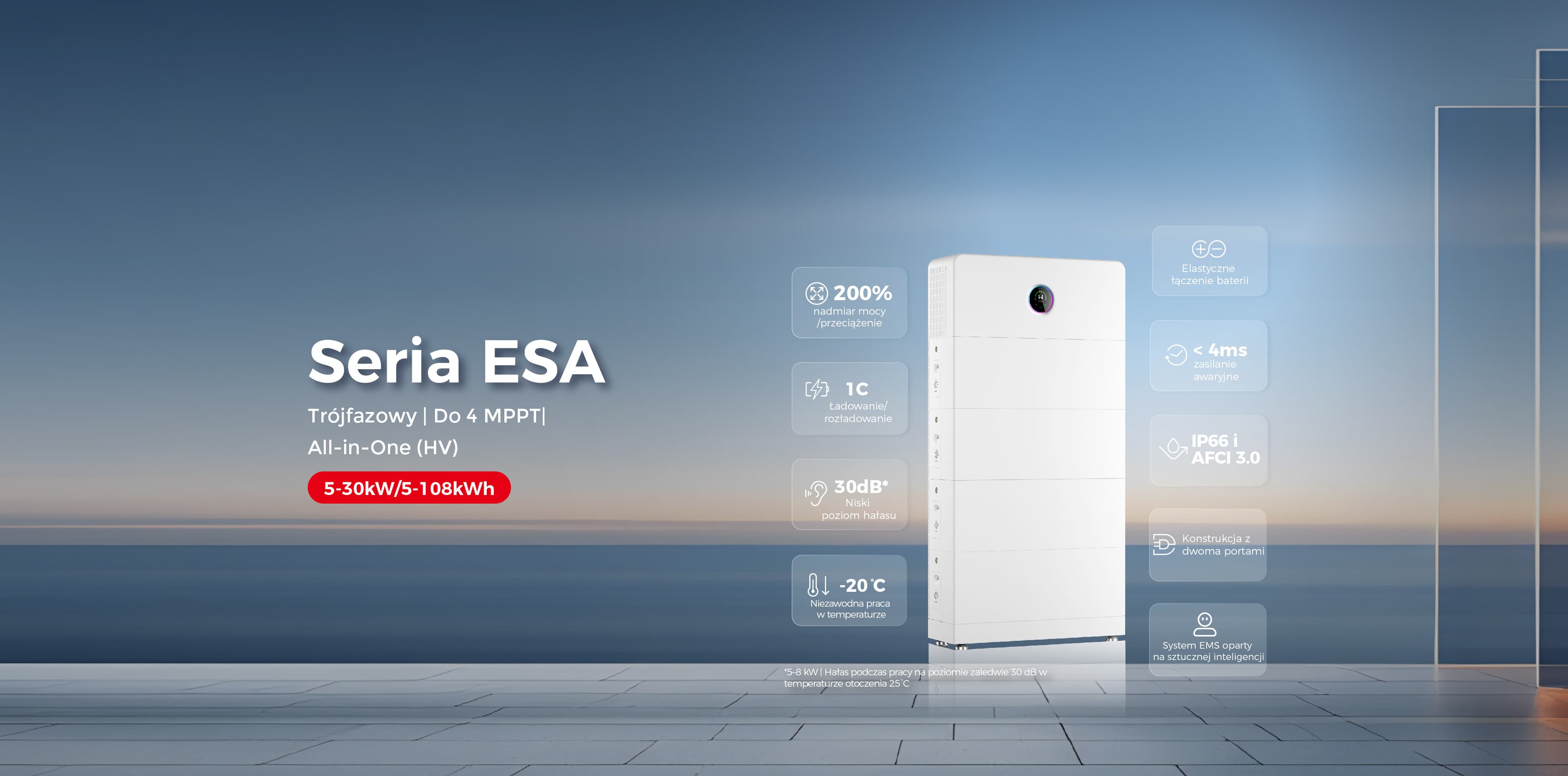 GoodWe ESA, pełna specyfikacja: 200% nadmiar mocy PV, 1C ładowanie, 30dB hałas, -20°C praca, IP66, AFCI 3.0