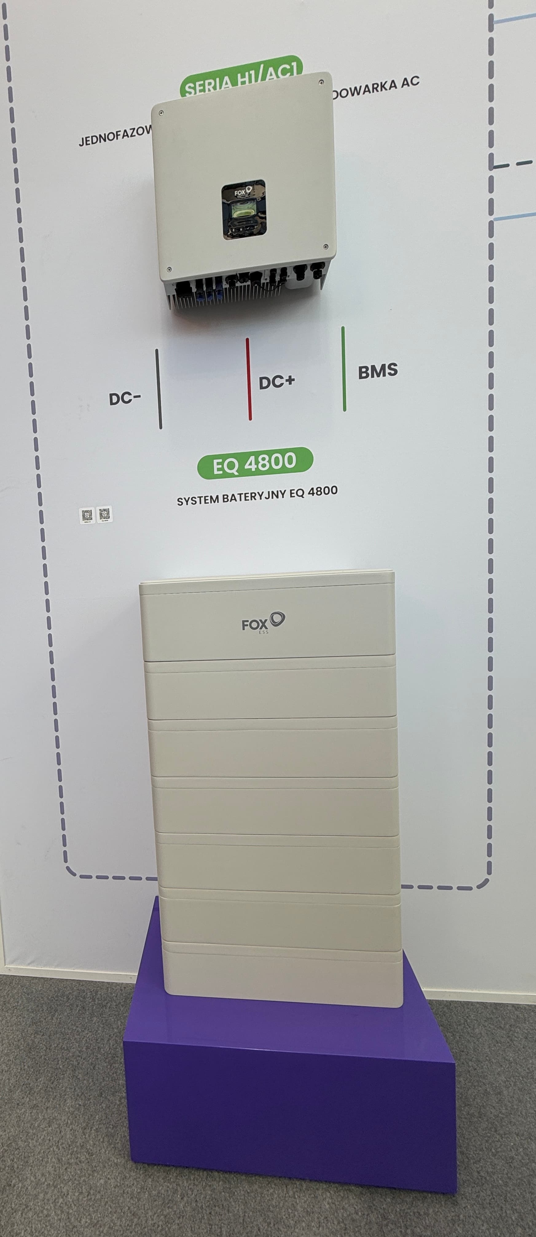 FoxESS EP Series - opinie, recenzja i ceny 2026