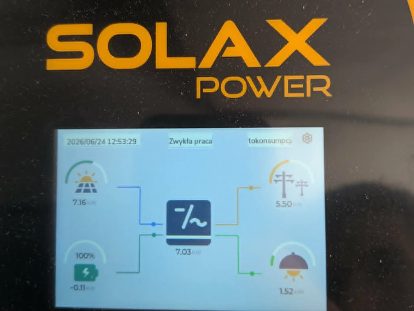 SolaX: numer 1 w technologii niskonapięciowej (LV)